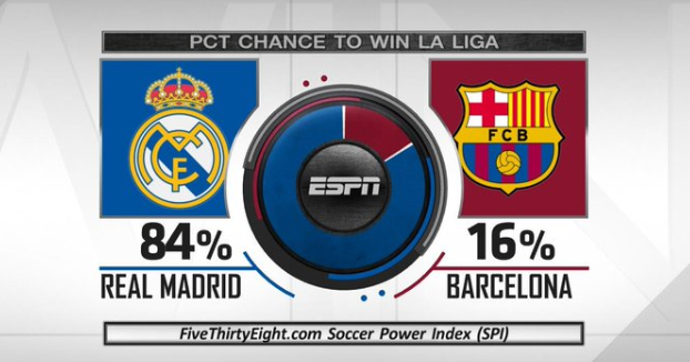 尤文图斯的 尤文图斯的